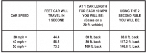 Alabama Permit Test 2024 Dmv Study Guide Handbook